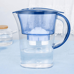 Love Your Water™- Everyday Premium Bundle